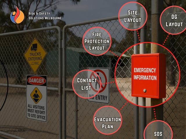 EIB container - EIC at site entrance